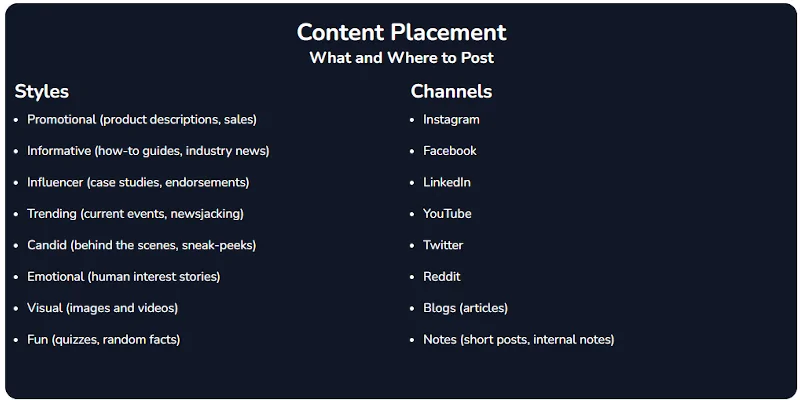 report screen ai marketing plan